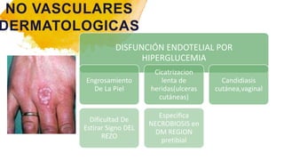 NO VASCULARES
DERMATOLOGICAS
DISFUNCIÓN ENDOTELIAL POR
HIPERGLUCEMIA
Engrosamiento
De La Piel
Dificultad De
Estirar Signo DEL
REZO
Cicatrizacion
lenta de
heridas(ulceras
cutáneas)
Especifica
NECROBIOSIS en
DM REGION
pretibial
Candidiasis
cutánea,vaginal
 