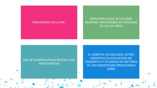 PREDOMINIO EN LA DM I
PRINCIPAN CAUSA DE CEGUERA
BILATERAL IRREVERSIBLE EN PERSONAS
DE 20 A 65 AÑOS
HAY RETINOPATIA PROLIFERATIVA Y NO
PROLIFERATIVA
EL SORBITOL ACUMULADO, ESTRÉS
OXIDATIVO,GLUCOLISACION NO
ENZIMATICA Y ACUMULO DE FACTORES
DE CRECIMIENTOVAN PROVOCANDO
DAÑO
 