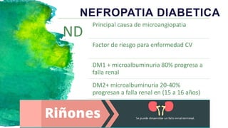 NEFROPATIA DIABETICA
ND
Principal causa de microangiopatia
Factor de riesgo para enfermedad CV
DM1 + microalbuminuria 80% progresa a
falla renal
DM2+ microalbuminuria 20-40%
progresan a falla renal en (15 a 16 años)
 