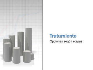 Opciones según etapas
 