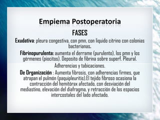 Empiema Postoperatoria
 