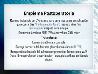 Empiema Postoperatoria
 