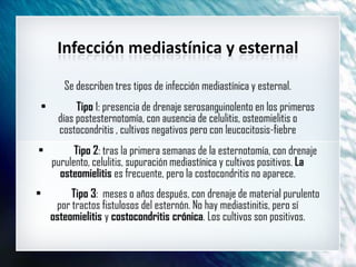 Infección mediastínica y esternal
 