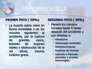 EPIDEMIOLOGIA
PRIMER PICO ( 50%)                SEGUNDO PICO ( 30%)
                                   Pasado los minutos
   La muerte sobre viene en
    forma inmediata o en los        iniciales hasta 4 horas
    minutos siguientes al           después del accidente y
    accidente, por la ruptura       son debidas a:
    de      grandes      vasos,         Hematoma
    lesiones     de    órganos          Hemorragia cerebrales
    vitales y obstrucción de la         Hemoneumotorax
    vía      aérea,     trauma          Rupturas de vísceras
    torácico grave.                     Lesiones o fracturas
                                         asociadas a grandes
                                         hemorragias.
 