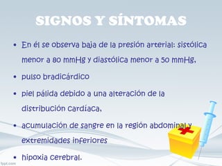 SIGNOS Y SÍNTOMAS En él se observa baja de la presión arterial: sistólica menor a 80 mmHg y diastólica menor a 50 mmHg, pulso bradicárdico piel pálida debido a una alteración de la distribución cardíaca,  acumulación de sangre en la región abdominal y extremidades inferiores  hipoxia cerebral. 