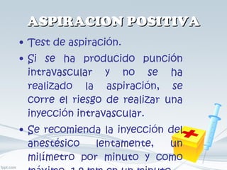 ASPIRACION POSITIVA Test de aspiración. Si se ha producido punción intravascular y no se ha realizado la aspiración, se corre el riesgo de realizar una inyección intravascular. Se recomienda la inyección del anestésico lentamente, un milímetro por minuto y como máximo, 1,8 mm en un minuto. 
