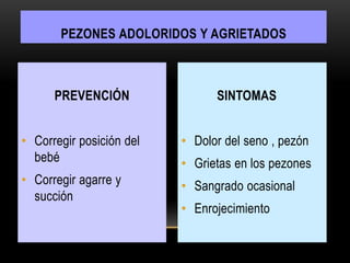 PREVENCIÓN
• Corregir posición del
bebé
• Corregir agarre y
succión
SINTOMAS
• Dolor del seno , pezón
• Grietas en los pezones
• Sangrado ocasional
• Enrojecimiento
PEZONES ADOLORIDOS Y AGRIETADOS
 