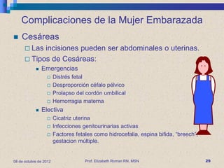 Complicaciones de la Mujer Embarazada
   Cesáreas
       Las incisiones pueden ser abdominales o uterinas.
       Tipos de Cesáreas:
               Emergencias
                       Distrés fetal
                       Desproporción céfalo pélvico
                       Prolapso del cordón umbilical
                       Hemorragia materna
               Electiva
                       Cicatriz uterina
                       Infecciones genitourinarias activas
                       Factores fetales como hidrocefalia, espina bifida, “breech”,
                        gestacion múltiple.


08 de octubre de 2012                Prof. Elizabeth Roman RN, MSN                     29
 