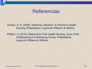 Referencias

  Orshan, S. A. (2008). Maternity, Newborn, & Women's Health
         Nursing. Philadelphia: Lippincott Williams & Wilkins.

  Pillitteri, A. (2010). Maternal & Child Health Nursing, Care of the
             Childbearing & Childrearing Family. Philadelphia:
             Lippincot Williams & Wilkins.




08 de octubre de 2012      Prof. Elizabeth Roman RN, MSN                31
 