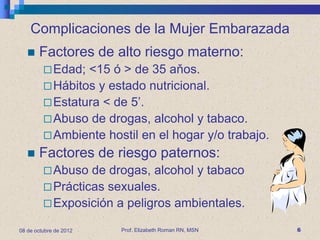 Complicaciones de la Mujer Embarazada
      Factores de alto riesgo materno:
          Edad; <15 ó > de 35 aňos.
          Hábitos y estado nutricional.
          Estatura < de 5’.
          Abuso de drogas, alcohol y tabaco.
          Ambiente hostil en el hogar y/o trabajo.
      Factores de riesgo paternos:
          Abuso  de drogas, alcohol y tabaco
          Prácticas sexuales.
          Exposición a peligros ambientales.

08 de octubre de 2012   Prof. Elizabeth Roman RN, MSN   6
 