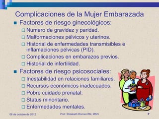 Complicaciones de la Mujer Embarazada
      Factores de riesgo ginecológicos:
          Numero    de gravidez y paridad.
          Malformaciones pélvicos y uterinos.
          Historial de enfermedades transmisibles e
           inflamaciones pélvicas (PID).
          Complicaciones en embarazos previos.
          Historial de infertilidad.
      Factores de riesgo psicosociales:
          Inestabilidaden relaciones familiares.
          Recursos económicos inadecuados.
          Pobre cuidado prenatal.
          Status minoritario.
          Enfermedades mentales.
08 de octubre de 2012      Prof. Elizabeth Roman RN, MSN   7
 