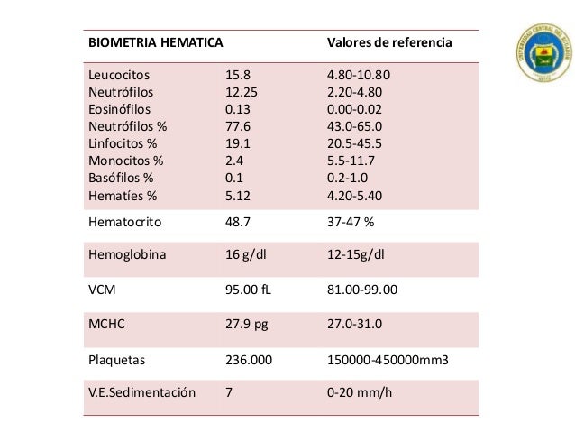 Complicaciones de la preeclamsia Complicaciones de la preeclamsia