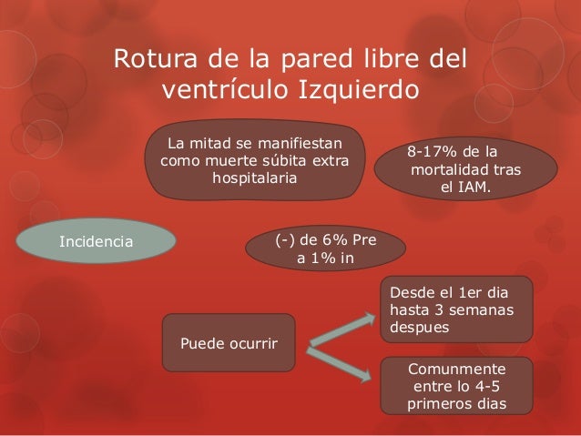 Prácticas para Alimentos para bajar la presión arterial