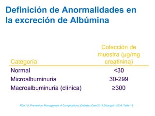 Definición de Anormalidades en la excreción de Albúmina 
Categoría 
Colecciónde muestra(μg/mgcreatinina) 
Normal 
<30 
Microalbuminuria 
30-299 
Macroalbuminuria (clínica) 
≥300 
ADA. VI. Prevention, Management of Complications. Diabetes Care 2011;34(suppl 1):S34. Table 13.  