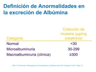 Definición de Anormalidades en la excreción de Albúmina 
Categoría 
Colecciónde muestra(μg/mgcreatinina) 
Normal 
<30 
Mic...