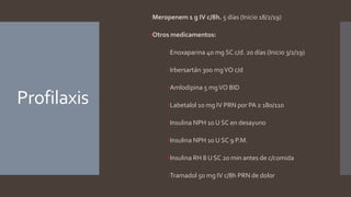 Profilaxis
▪Meropenem 1 g IV c/8h. 5 días (Inicio 18/2/19)
▪Otros medicamentos:
▪Enoxaparina 40 mg SC c/d. 20 días (Inicio 3/2/19)
▪Irbersartán 300 mgVO c/d
▪Amlodipina 5 mgVO BID
▪Labetalol 10 mg IV PRN por PA ≥ 180/110
▪Insulina NPH 10 U SC en desayuno
▪Insulina NPH 10 U SC 9 P.M.
▪Insulina RH 8 U SC 20 min antes de c/comida
▪Tramadol 50 mg IV c/8h PRN de dolor
 