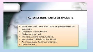 Complicaciones en el post operatorio exp.pptx