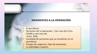Complicaciones en el post operatorio exp.pptx