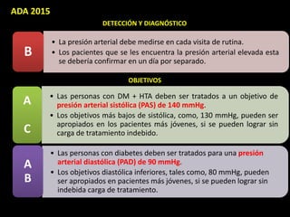 • La presión arterial debe medirse en cada visita de rutina.
• Los pacientes que se les encuentra la presión arterial elevada esta
se debería confirmar en un día por separado.
B
• Las personas con DM + HTA deben ser tratados a un objetivo de
presión arterial sistólica (PAS) de 140 mmHg.
• Los objetivos más bajos de sistólica, como, 130 mmHg, pueden ser
apropiados en los pacientes más jóvenes, si se pueden lograr sin
carga de tratamiento indebido.
A
C
• Las personas con diabetes deben ser tratados para una presión
arterial diastólica (PAD) de 90 mmHg.
• Los objetivos diastólica inferiores, tales como, 80 mmHg, pueden
ser apropiados en pacientes más jóvenes, si se pueden lograr sin
indebida carga de tratamiento.
A
B
DETECCIÓN Y DIAGNÓSTICO
OBJETIVOS
ADA 2015
 