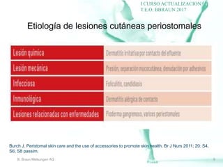 COMPLICACIONES OSTOMIAS Curso I Actualizacion Terapia_ Enterostomal ...