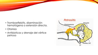 • Tromboeflebitis, diseminación
hematógena o extensión directa.
• Otorrea
• Antibioticos y drenaje del vértice
petroso
 