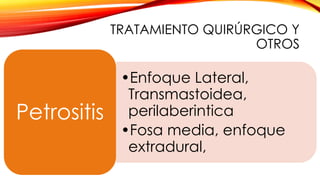 TRATAMIENTO QUIRÚRGICO Y
OTROS
•Enfoque Lateral,
Transmastoidea,
perilaberintica
•Fosa media, enfoque
extradural,
Petrositis
 