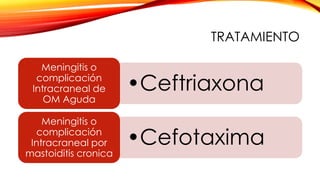 TRATAMIENTO
•Ceftriaxona
Meningitis o
complicación
Intracraneal de
OM Aguda
•Cefotaxima
Meningitis o
complicación
Intracraneal por
mastoiditis cronica
 
