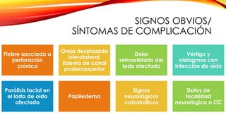 SIGNOS OBVIOS/
SÍNTOMAS DE COMPLICACIÓN
Fiebre asociada a
perforación
crónica
Oreja desplazada
inferolateral.
Edema de canal
posterosuperior
Dolor
retroorbitario del
lado afectado
Vértigo y
nistagmos con
infección de oído
Parálisis facial en
el lado de oído
afectado
Papiledema
Signos
neurológicos
catastroficos
Datos de
focalidad
neurológica o CC
 