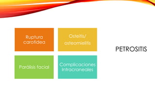 PETROSITIS
Ruptura
carotidea
Osteitis/
osteomielitis
Parálisis facial
Complicaciones
Intracraneales
 