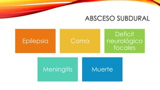 ABSCESO SUBDURAL
Epilepsia Coma
Deficit
neurológico
focales
Meningitis Muerte
 