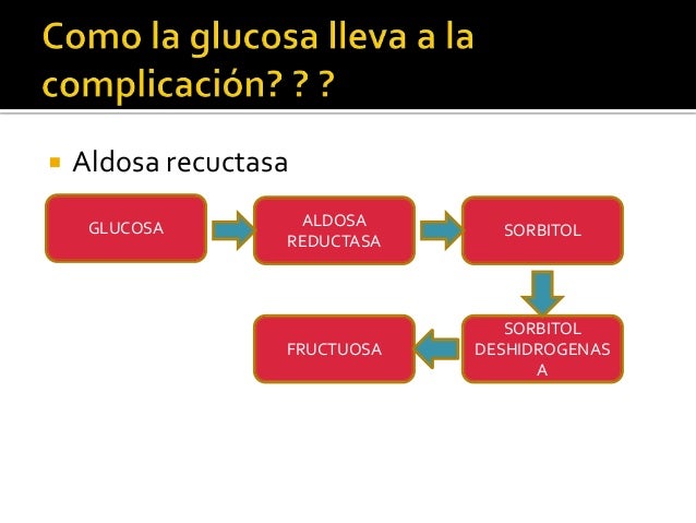 Cómo comprar metformin
