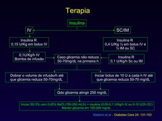 Terapia Insulina Qdo glicemia atingir 250 mg/dL Iniciar SG 5% com 0,45% NaCl (150-250 mL/h) + insulina (0,05-0,1 U/Kg/h IV ou 5-10 U/2h SC) Manter glicemia em 150-200 mg/dL  IV SC/IM Insulina R  0,15 U/Kg em bolus IV Insulina R  0,4 U/Kg  ½  em bolus IV e ½ IM ou SC 0,1U/Kg/h IV Bomba de infusão Insulina R  0,1 U/Kg/h Sc ou IM Caso glicemia não reduza 50-70mg/dL na primeira h Iniciar bolus de 10 U a cada h IV até que glicemia reduza 50-70 mg/dL Dobrar o volume de infusão/h até que glicemia reduza 50-70mg/dL Kitabchi et al –   Diabetes Care 24: 131-153 