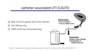 catheter associated UTI (CAUTI)
Assadi F., Strategies for Preventing Catheter-associated Urinary Tract Infection .Int J Prev Med.2018; 9: 50
❑ 80% of all ICU patient with urine catheter
❑ 3%–10% per day
❑ 100% within the 30 hospital days.
 