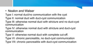 Complication Of Acute Pancreatitis | PPTX