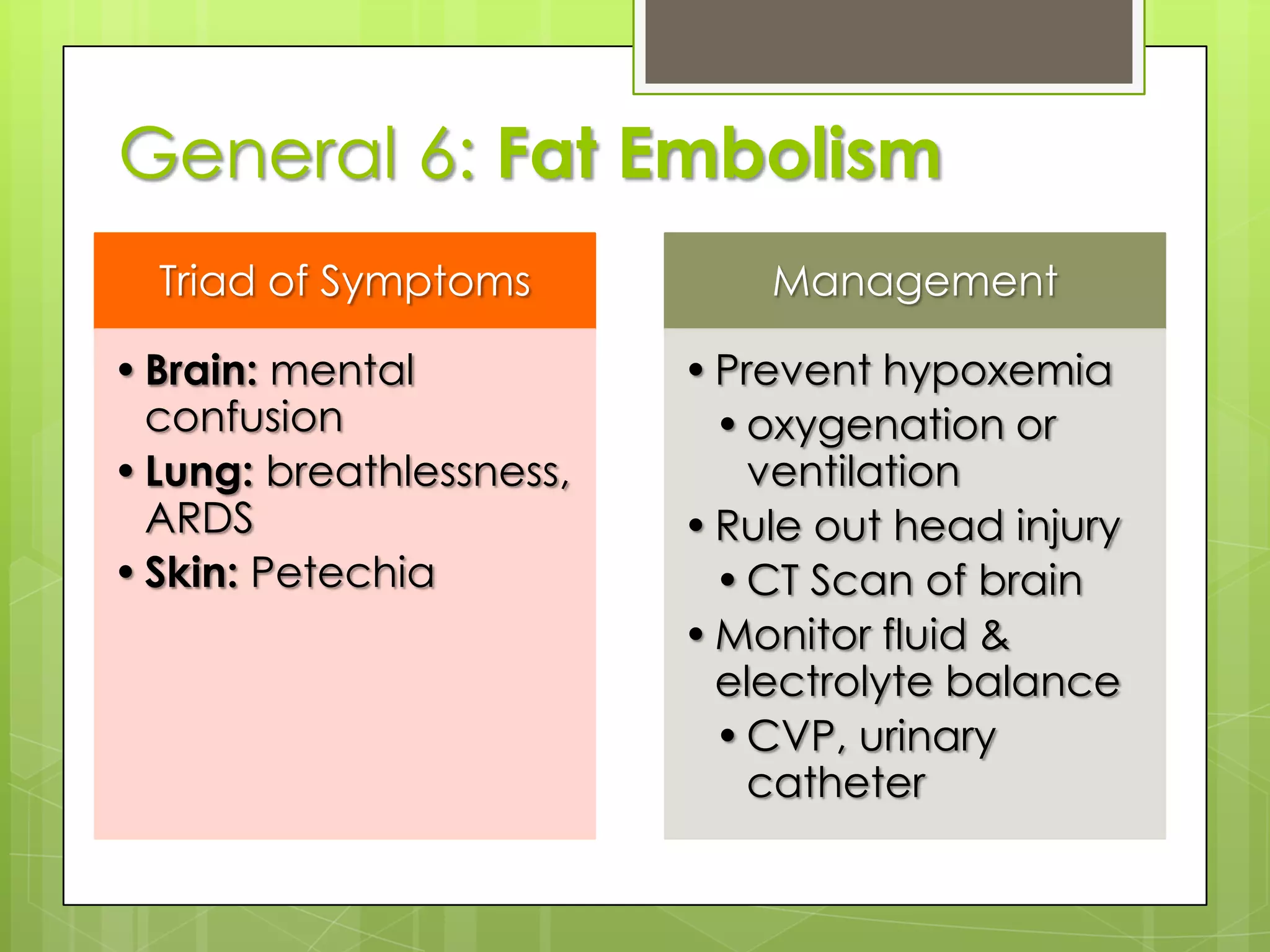 General 4: Crush Syndrome