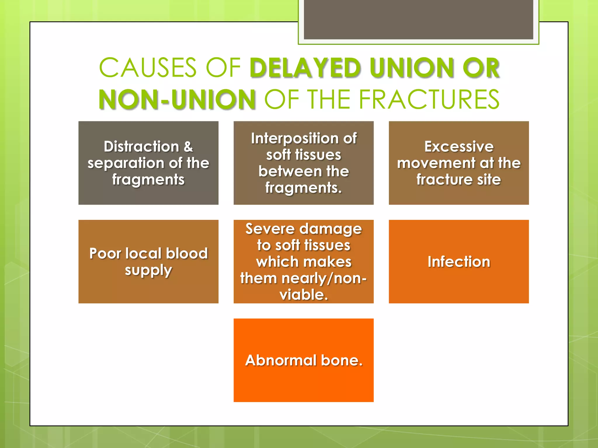 CAUSES OF DELAYED UNION OR NON-UNION OF THE FRACTURES 