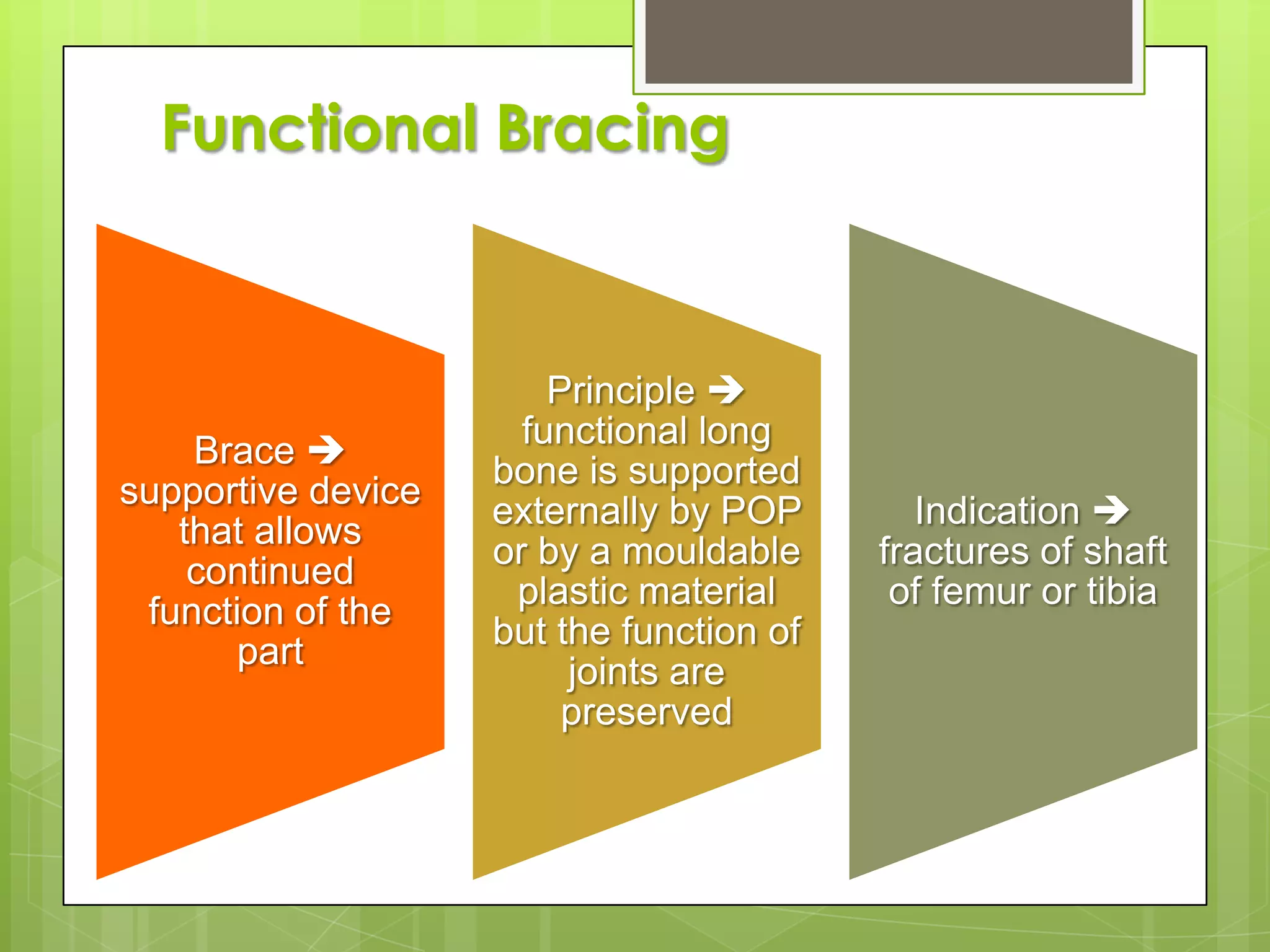 Functional Bracing