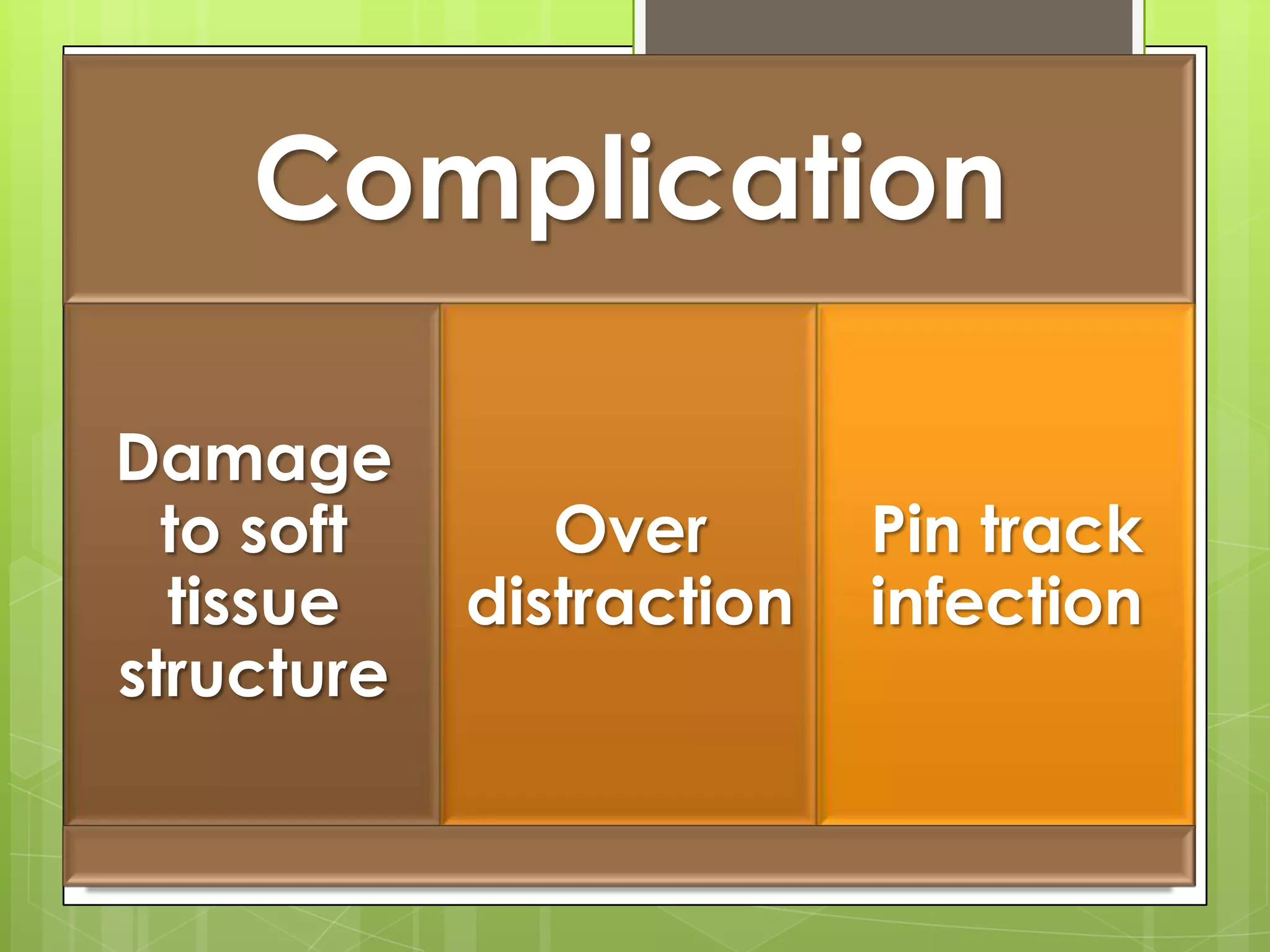(a)The patient was fixed with a plate and screw but did not unite (b) external fixation was applied