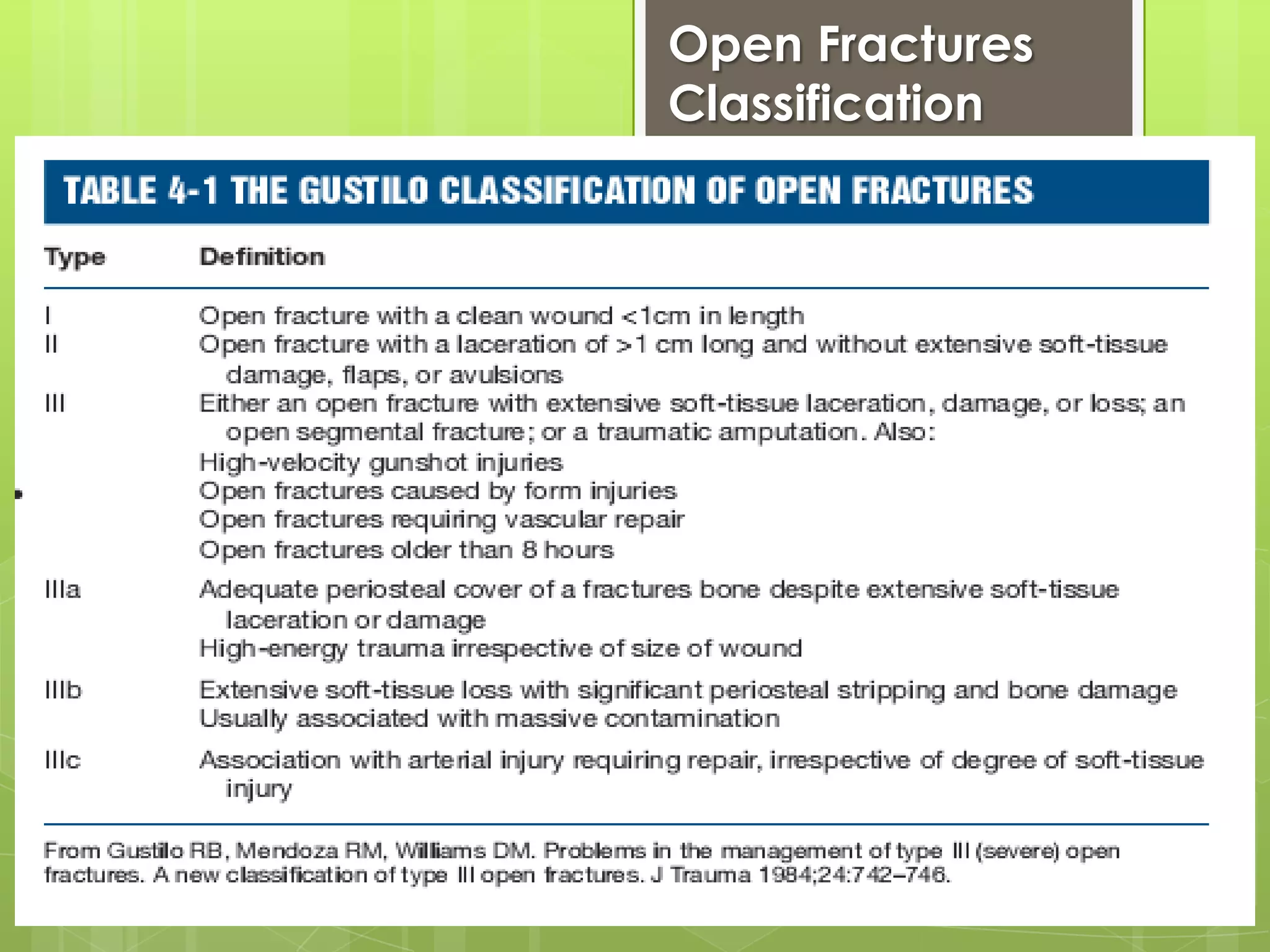 First Aid & Management of the Whole Patient
