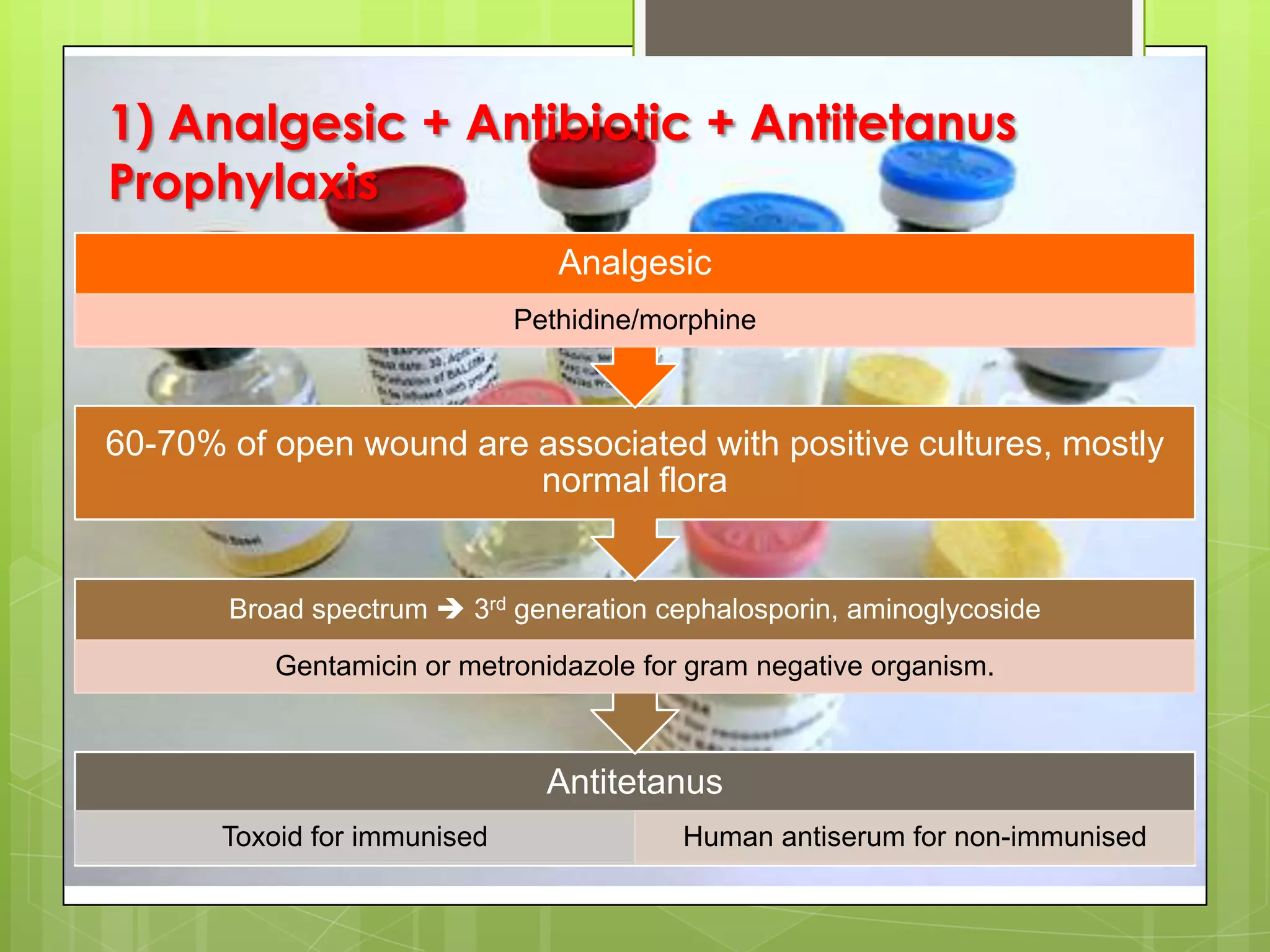 Preoperative Assessment