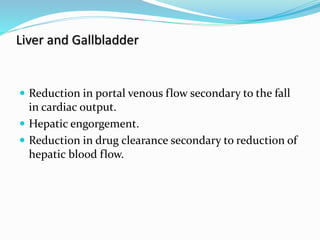 Liver and Gallbladder
 Reduction in portal venous flow secondary to the fall
in cardiac output.
 Hepatic engorgement.
 Reduction in drug clearance secondary to reduction of
hepatic blood flow.
 