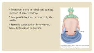 Paraspinous Injection complication of surgery &trauma and .pptx