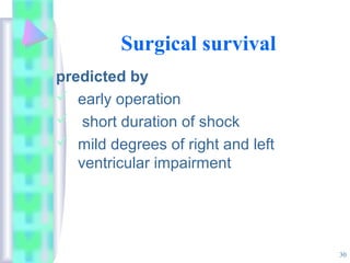 30
Surgical survival
predicted by
 early operation
 short duration of shock
 mild degrees of right and left
ventricular impairment
 