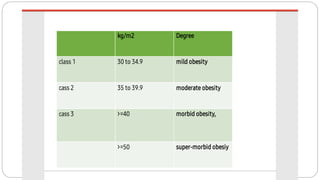 COMPLICATIONS AND MANAGEMENT OF OBESITY IN PREGNANCY.pptx
