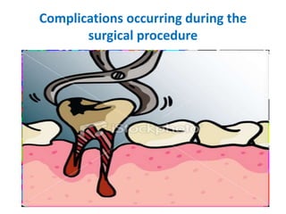 Complications occurring during the
surgical procedure
 