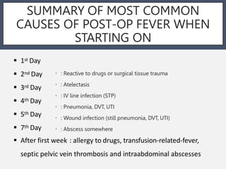 Post Operative Fever History complications in the late postoperative period..shanmugham karthick ...
