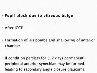 Pupil block due to vitreous bulge After ICCE Formation of iris bombe and shallowing of anterior chamber If condition persists for 5-7 days permanent peripheral anterior synechiae may be formed leading to secondary angle closure glaucoma 