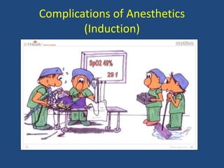 Anesthesia Problems complications of Anesthesia.pptx
