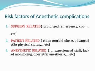 Complications of of of of Anesthesia.pptx
