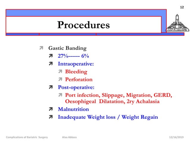 Complications of bariatric surgery | PPTX